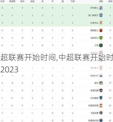 中超联赛开始时间,中超联赛开始时间2023