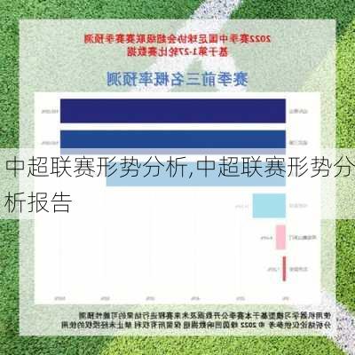 中超联赛形势分析,中超联赛形势分析报告