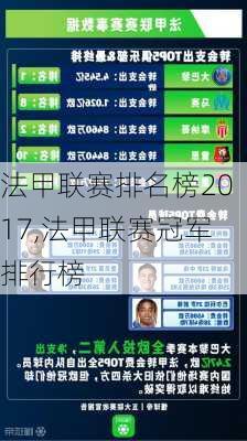 法甲联赛排名榜2017,法甲联赛冠军排行榜