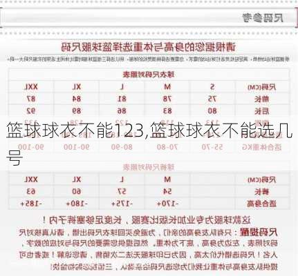 篮球球衣不能123,篮球球衣不能选几号