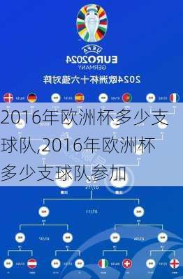 2016年欧洲杯多少支球队,2016年欧洲杯多少支球队参加