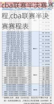 cba联赛半决赛赛程,cba联赛半决赛赛程表