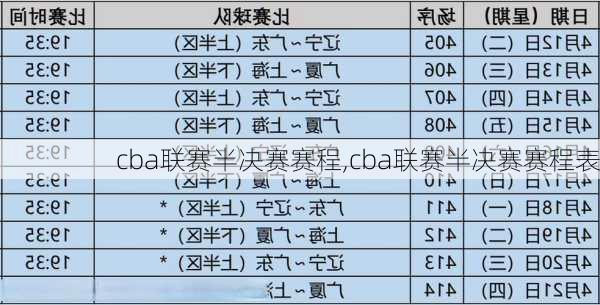 cba联赛半决赛赛程,cba联赛半决赛赛程表