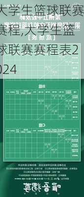 大学生篮球联赛赛程,大学生篮球联赛赛程表2024