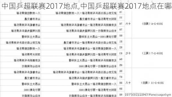 中国乒超联赛2017地点,中国乒超联赛2017地点在哪