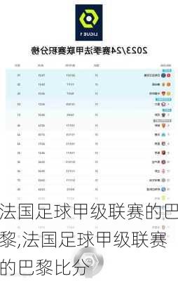 法国足球甲级联赛的巴黎,法国足球甲级联赛的巴黎比分