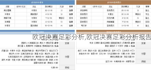 欧冠决赛足彩分析,欧冠决赛足彩分析报告