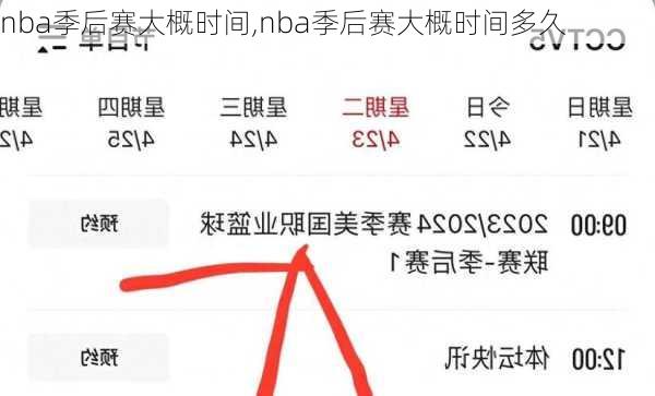 nba季后赛大概时间,nba季后赛大概时间多久