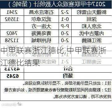 中甲联赛浙江德比,中甲联赛浙江德比结果