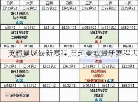 英超曼城最新赛程,英超曼城最新赛程表