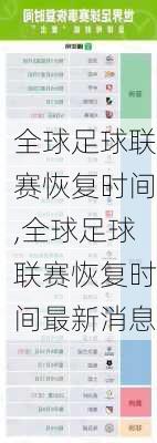 全球足球联赛恢复时间,全球足球联赛恢复时间最新消息