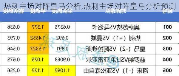 热刺主场对阵皇马分析,热刺主场对阵皇马分析预测