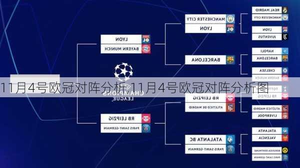 11月4号欧冠对阵分析,11月4号欧冠对阵分析图