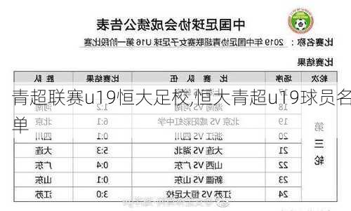 青超联赛u19恒大足校,恒大青超u19球员名单