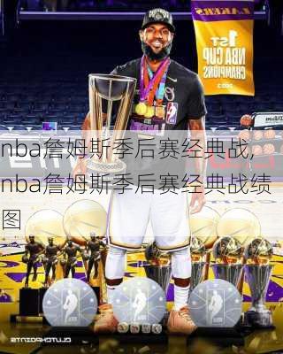 nba詹姆斯季后赛经典战,nba詹姆斯季后赛经典战绩图