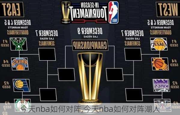 今天nba如何对阵,今天nba如何对阵湖人