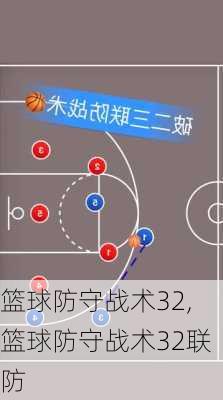 篮球防守战术32,篮球防守战术32联防