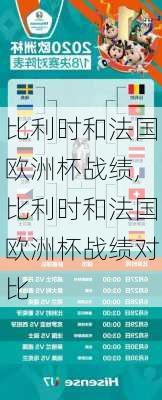 比利时和法国欧洲杯战绩,比利时和法国欧洲杯战绩对比