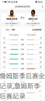 詹姆斯季后赛全记录,詹姆斯季后赛纪录