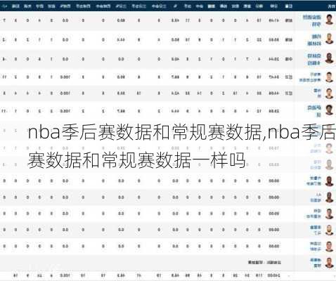 nba季后赛数据和常规赛数据,nba季后赛数据和常规赛数据一样吗