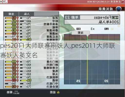 pes2011大师联赛刷妖人,pes2011大师联赛妖人英文名