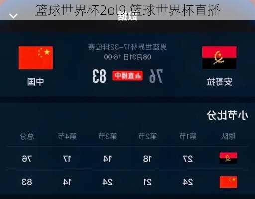 篮球世界杯2ol9,篮球世界杯直播