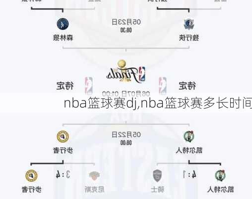 nba篮球赛dj,nba篮球赛多长时间