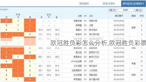 欧冠胜负彩怎么分析,欧冠胜负彩票