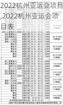 2022杭州亚运会项目,2022杭州亚运会项目表