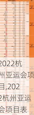 2022杭州亚运会项目,2022杭州亚运会项目表