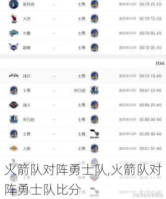 火箭队对阵勇士队,火箭队对阵勇士队比分