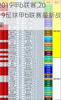 2019甲b联赛,2019足球甲b联赛最新战果