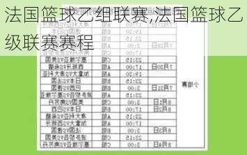 法国篮球乙组联赛,法国篮球乙级联赛赛程