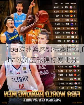 fiba欧洲篮球锦标赛排名,fiba欧洲篮球锦标赛比分