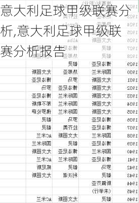 意大利足球甲级联赛分析,意大利足球甲级联赛分析报告