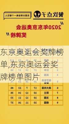 东京奥运会奖牌榜单,东京奥运会奖牌榜单图片