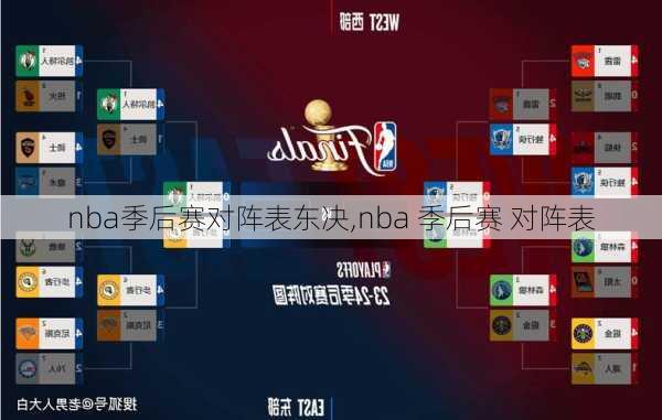 nba季后赛对阵表东决,nba 季后赛 对阵表