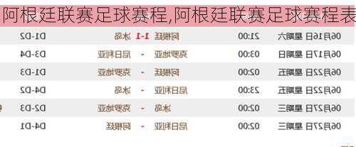 阿根廷联赛足球赛程,阿根廷联赛足球赛程表