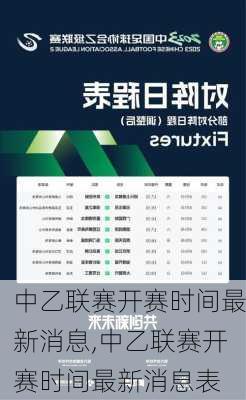 中乙联赛开赛时间最新消息,中乙联赛开赛时间最新消息表