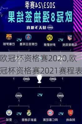 欧冠杯资格赛2020,欧冠杯资格赛2021赛程表