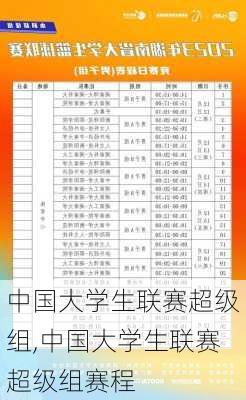 中国大学生联赛超级组,中国大学生联赛超级组赛程