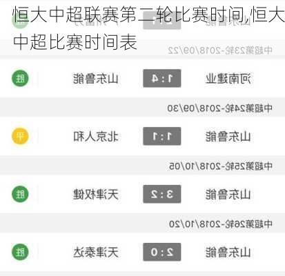 恒大中超联赛第二轮比赛时间,恒大中超比赛时间表