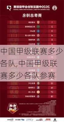 中国甲级联赛多少各队,中国甲级联赛多少各队参赛