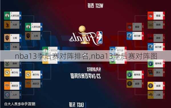 nba13季后赛对阵排名,nba13季后赛对阵图