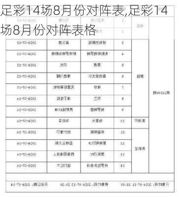 足彩14场8月份对阵表,足彩14场8月份对阵表格