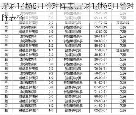 足彩14场8月份对阵表,足彩14场8月份对阵表格