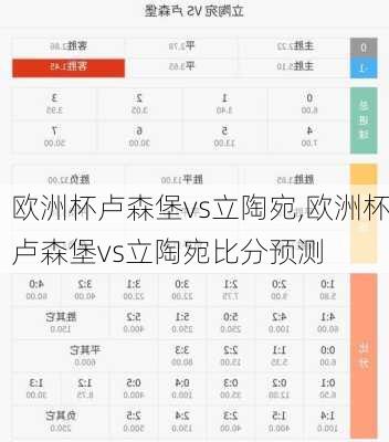 欧洲杯卢森堡vs立陶宛,欧洲杯卢森堡vs立陶宛比分预测