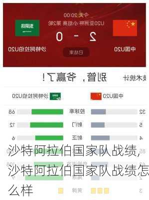 沙特阿拉伯国家队战绩,沙特阿拉伯国家队战绩怎么样