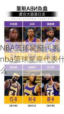 NBA篮球星座代表,nba篮球星座代表什么