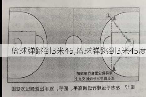 篮球弹跳到3米45,篮球弹跳到3米45度